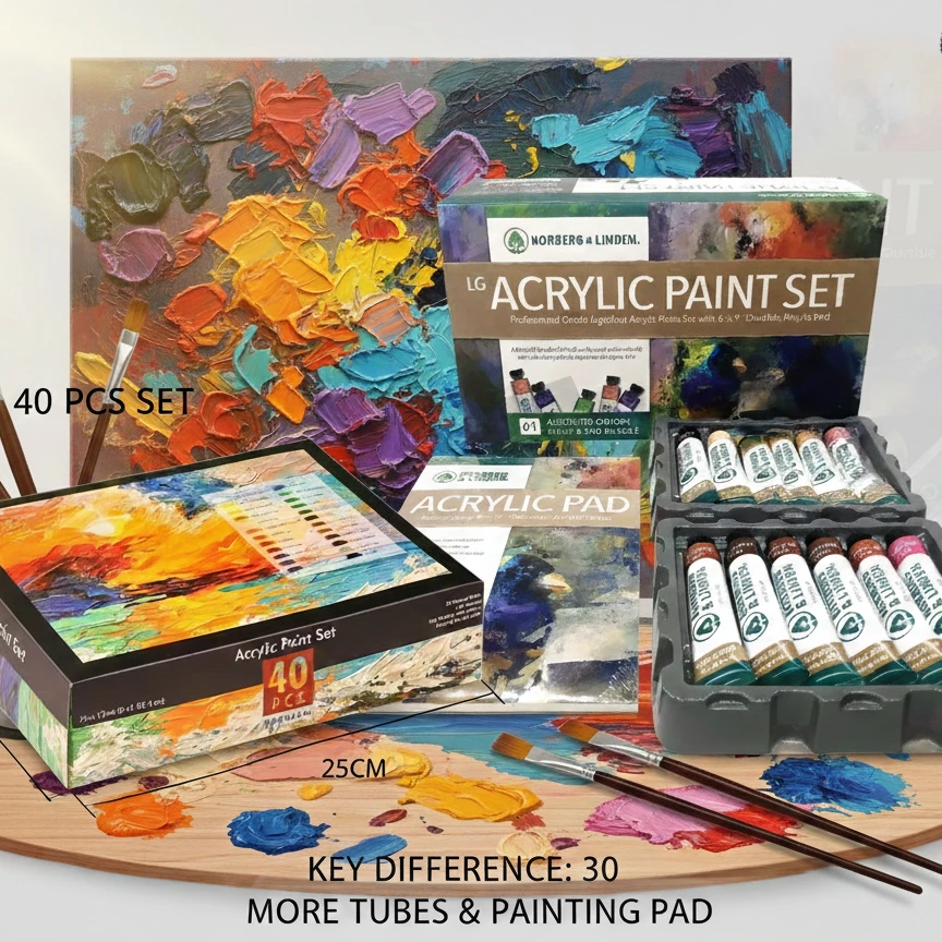 Acrylics Sets