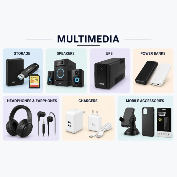 Multimedia