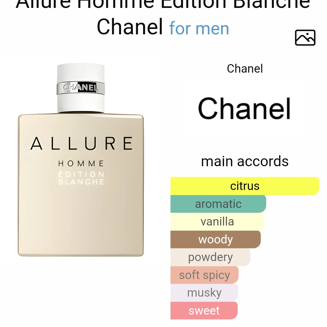 Allure Sport Edition Blanche 100ml - 2