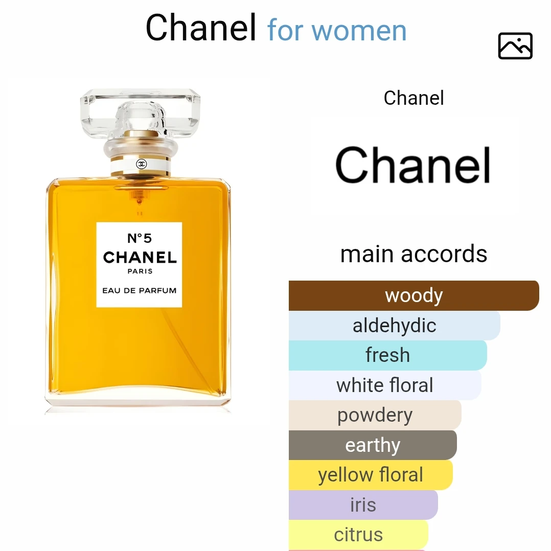 Chanel No 5 Eau De Parfum 100ml - 2