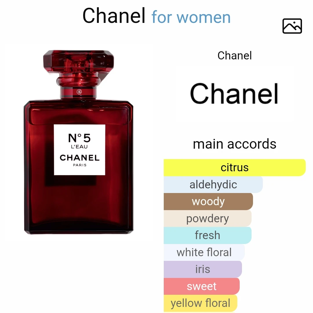 Chanel No 5 L'Eau Red Edition 100ml - 2