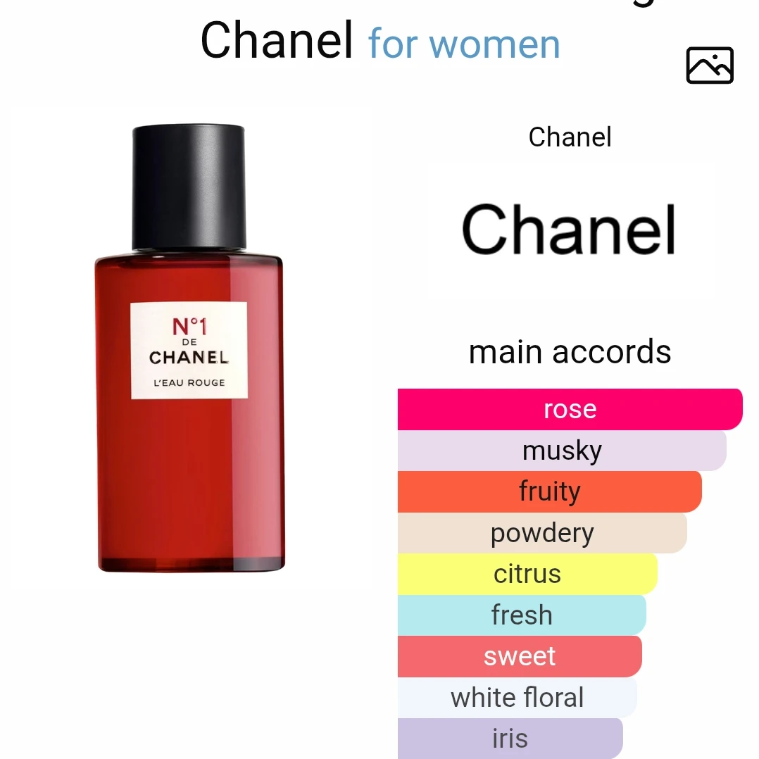 N°1 De Chanel L'Eau Rouge 100ml - 2