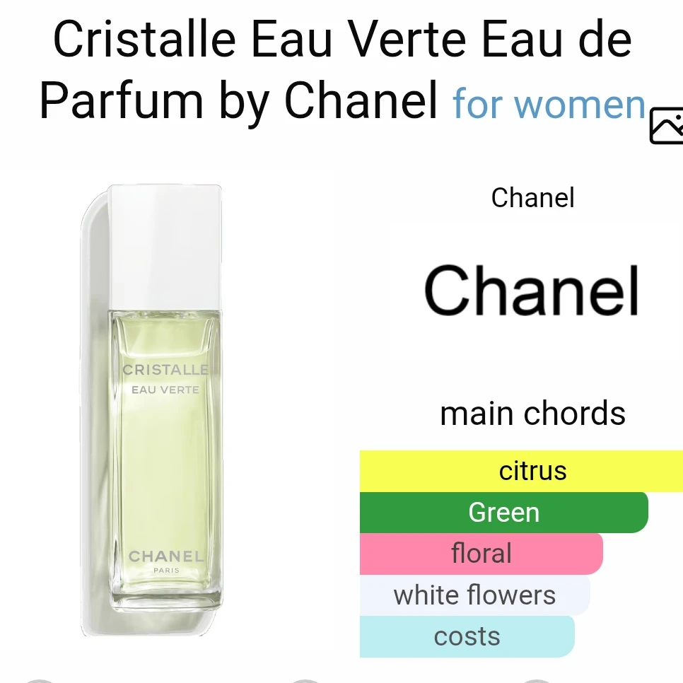 Cristalle Eau Verte Eau De Parfum 100ml - 2