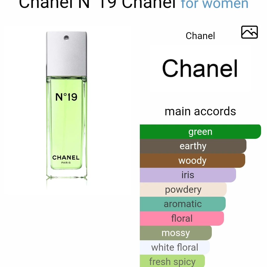 Chanel N°19 100ml - 2