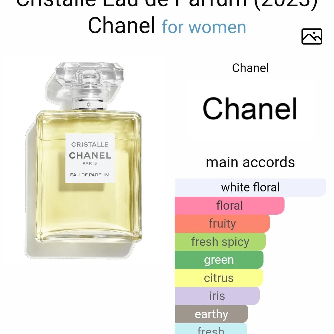 Cristalle Eau De Parfum (2023) 100ml - 2