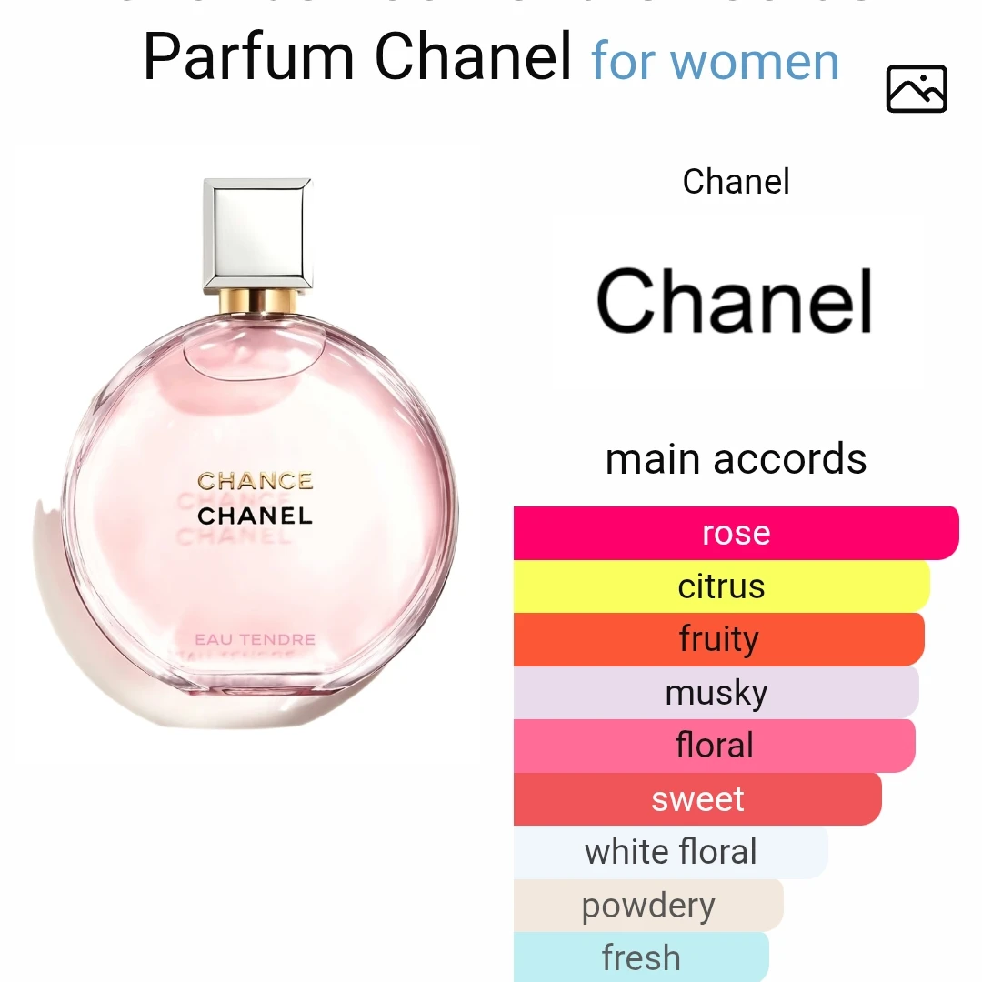 Chance Eau Tendre Eau De Parfum 100ml - 2