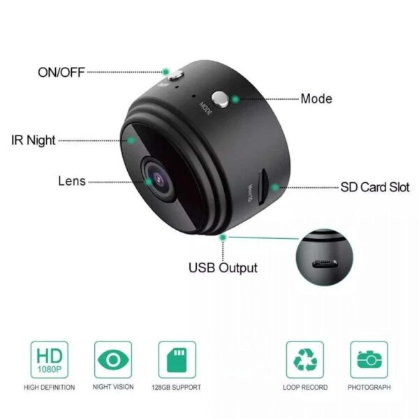 WIRELESS MINI CAMERA - 2