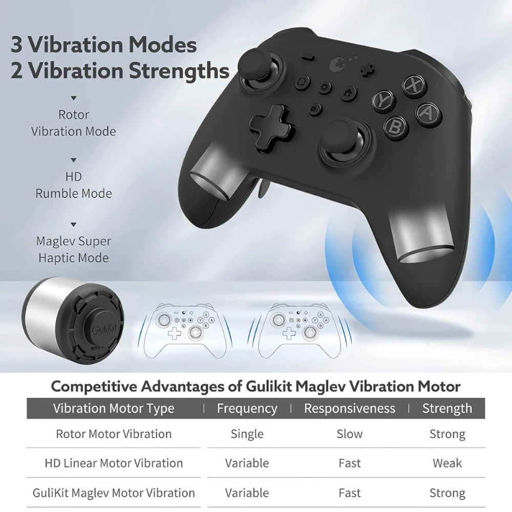 Gulikit KK3 Max Controller - Black - 2
