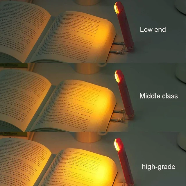 USB Rechargeable Book Light With 3 Levels & Colors - 5