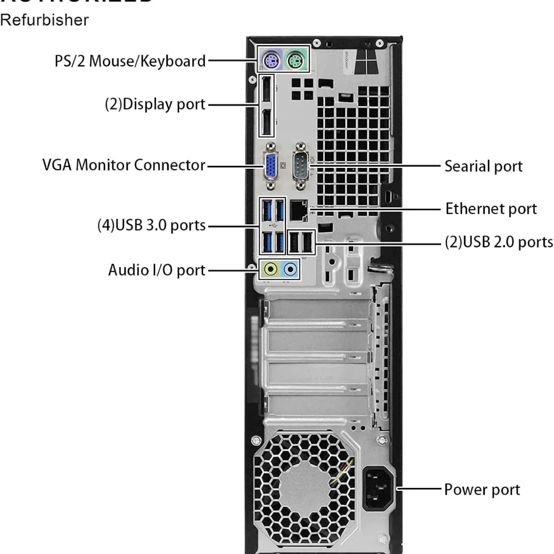 HP ProDesk 600 G2 Tower Intel® Core™ I5-6500 | 8GB DDR4 | 256GB SSD - 4