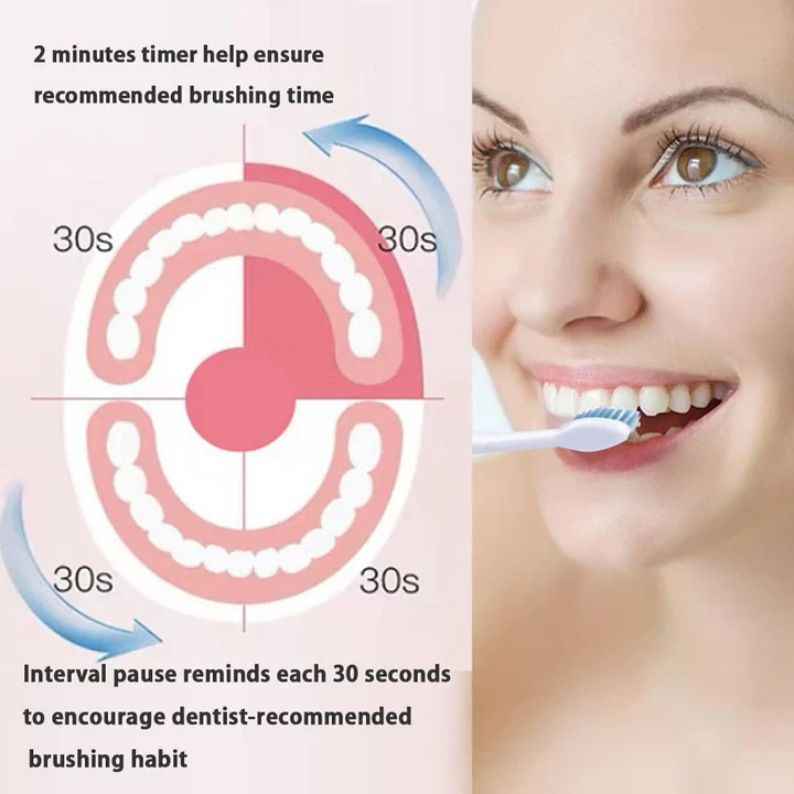 Electric Teeth Cleaner 2 In 1 Electric Teeth With Toothbrush Head - 5