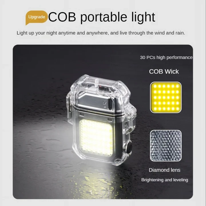 Waterproof Electric Torch Transparent Lighter, Windproof Plasma Lighter, USB Rechargeable, Outdoor Camping Gift, Dual ARC - 5