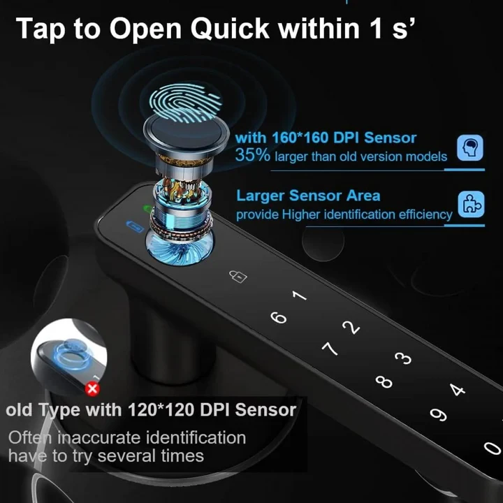 Fingerprint Door Lock, With Password Keyboard Entry Door Handle - 4