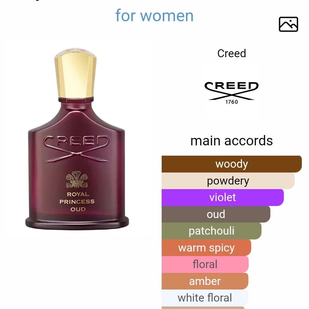 Creed Royal Princess OUD 75ml - 2