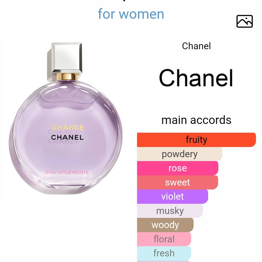 Chance Eau Splendide 100ml - 2