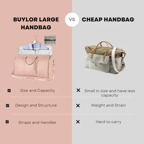 8 In 1 Travel Storage Bag, Leather Travel Duffel Bag With Shoulder Strap - 21