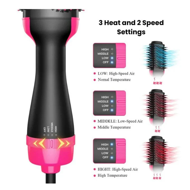 Hair Dryer And Styler Hot Air Brush- 1000W - 5