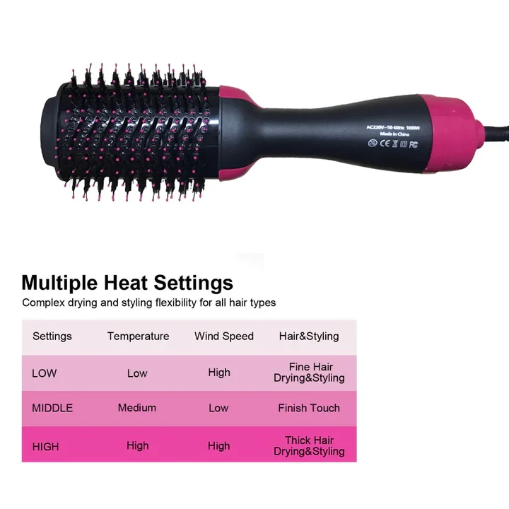 Hair Dryer And Styler Hot Air Brush- 1000W - 8