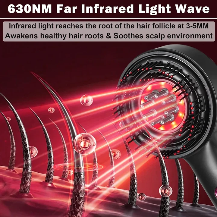 Laser Therapy Hair Growth Comb – Electric Scalp Massager & Hair Oil Applicator Waterproof - 2