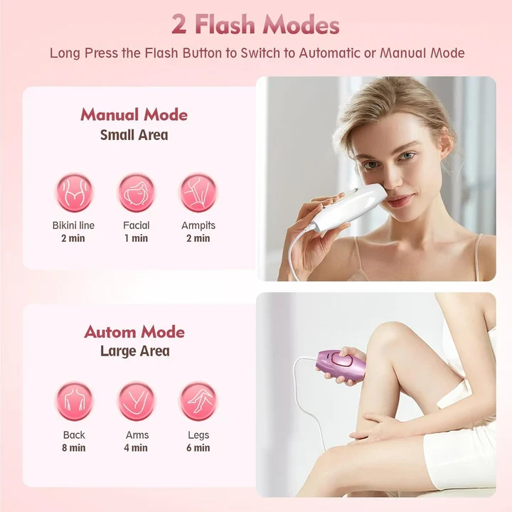 IPL Hair Removal Devices, Hair Removal, Laser Permanent Hair Removal, Laser Hair Remover - 6