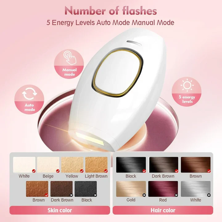 IPL Hair Removal Devices, Hair Removal, Laser Permanent Hair Removal, Laser Hair Remover - 4
