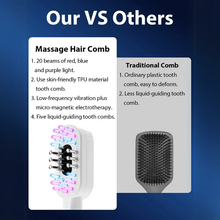 Electric Scalp & Hair Care – EMS, LED Therapy - 3