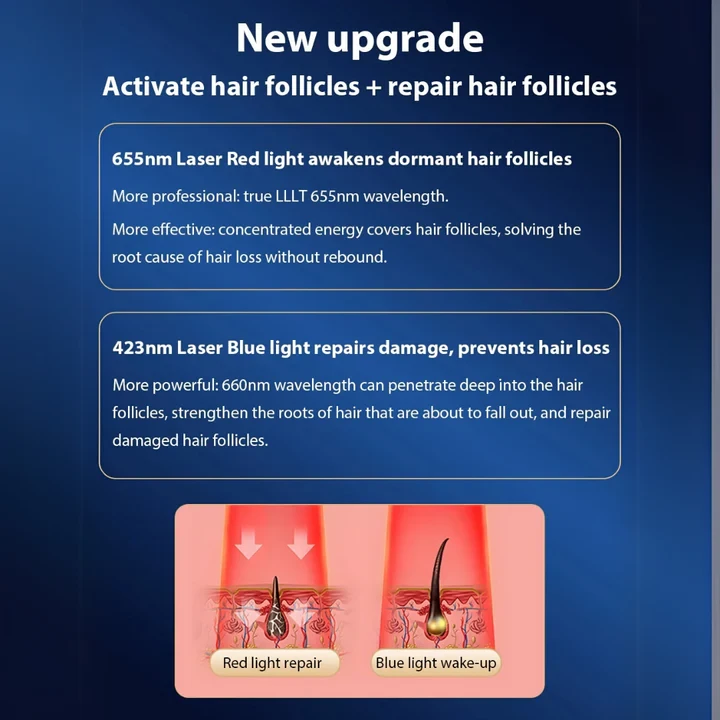 Electric Scalp & Hair Care – EMS, LED Therapy - 16