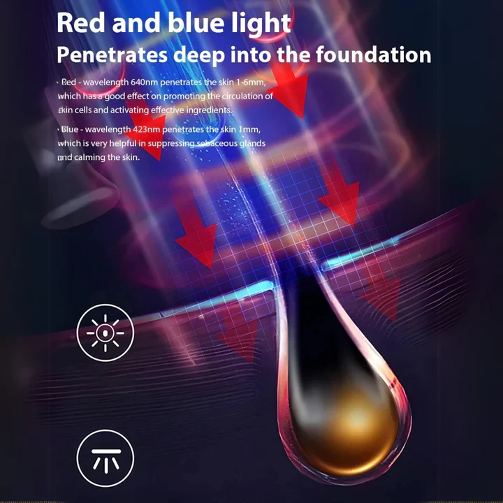 Electric Scalp & Hair Care – EMS, LED Therapy - 21