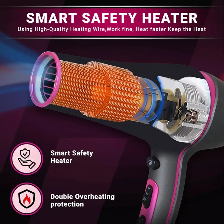 Vgr Professional Hair Dryer V402 - With Diffuser, Gray With Pink 2200W 3 Heating Settings - 7