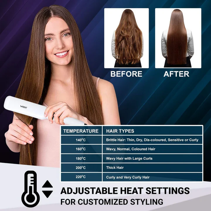 VGR V511 Flat Iron Anti-Static Flat Iron With Ceramic Plates And Lcd Display Hair Straightener - 7