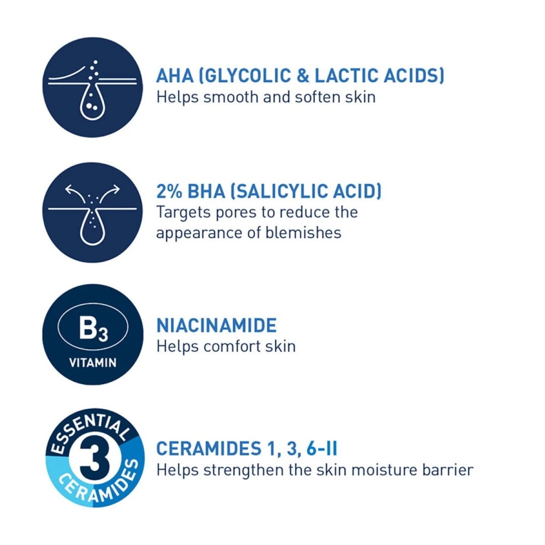 CeraVe Blemish Control Gel Facial Moisturizer For Acne & Blemishes With Glycolic Acid And Lactic Acid AHA/BHA - 4