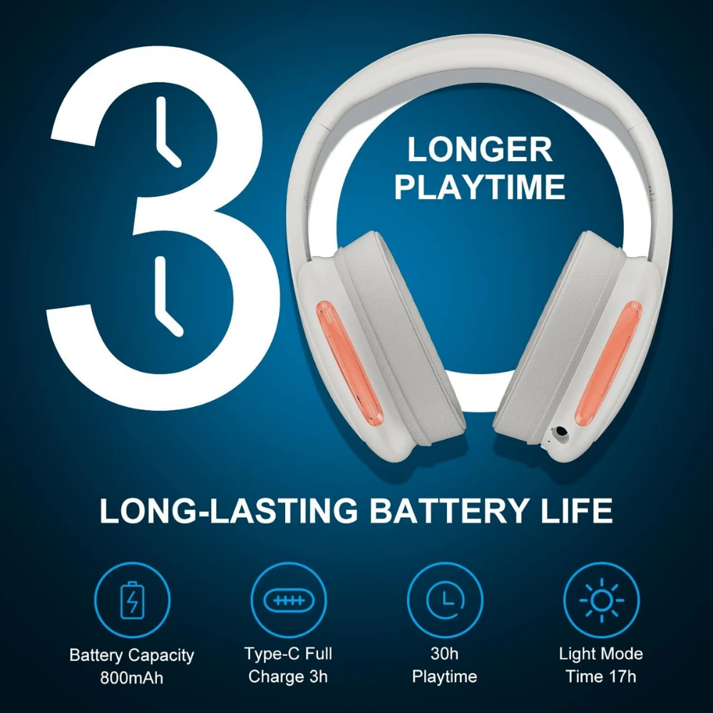 Wireless Gaming Headset For PS5, PC, PS4, 2.4Ghz Gaming Headphones With Mic - Beige - 4