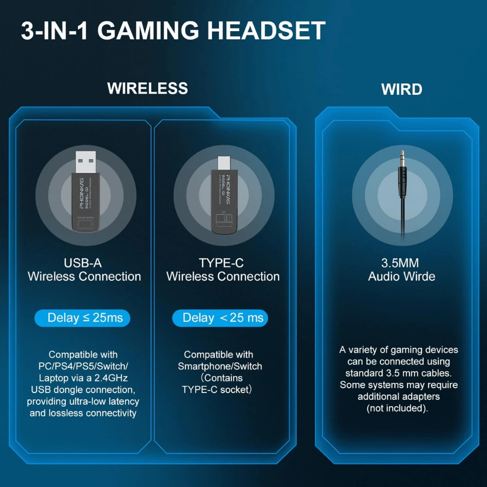 Wireless Gaming Headset For PS5, PC, PS4, 2.4Ghz Gaming Headphones With Mic - Beige - 3