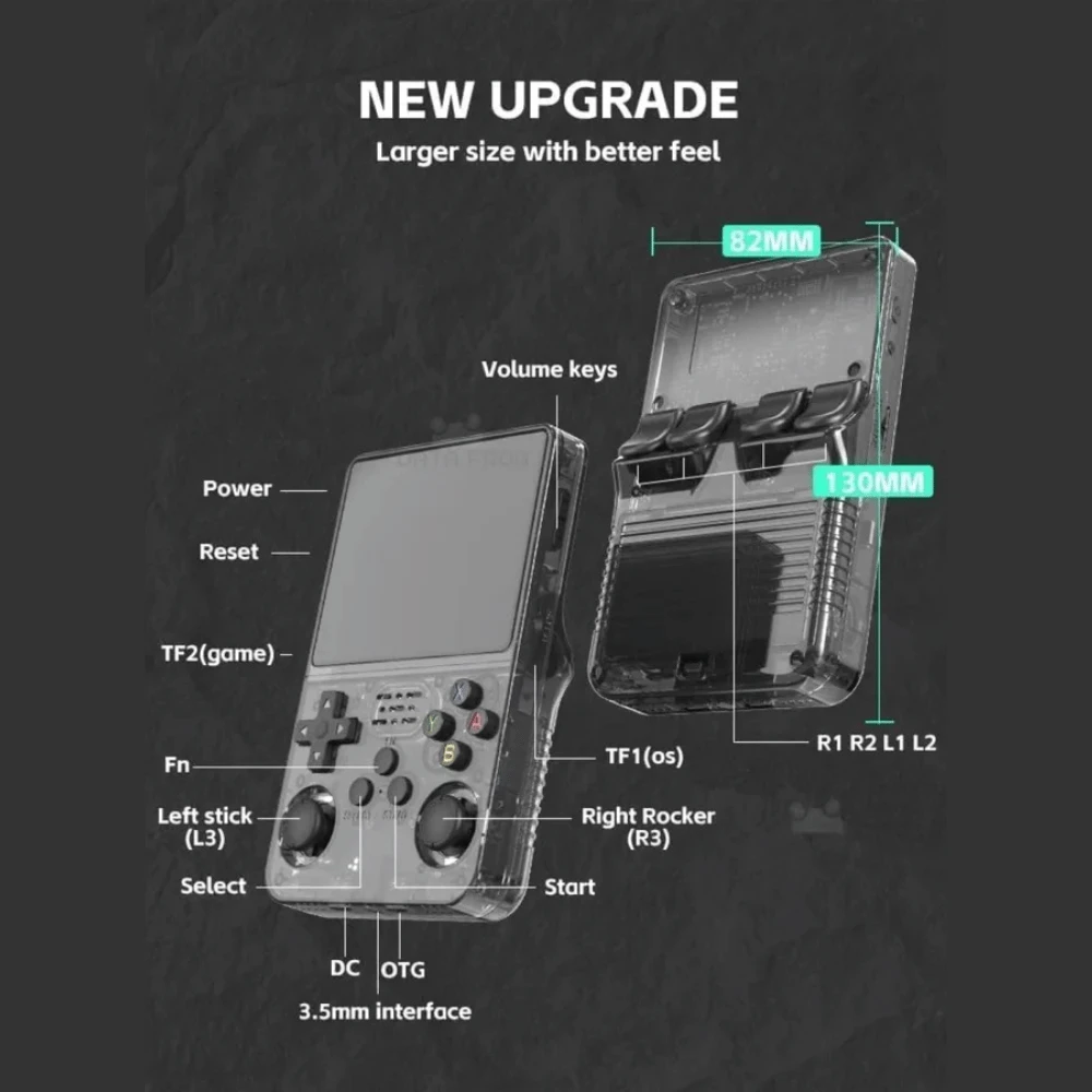 R36S Video Game Handheld Console, Built-in 64GB TF Card, 3.5 Inch IPS Screen, Retro Linux System, Support 15000+ Classic Games, 2.4G Wireless Gamepad, TV, Monitor Connection (Open Box) - 2