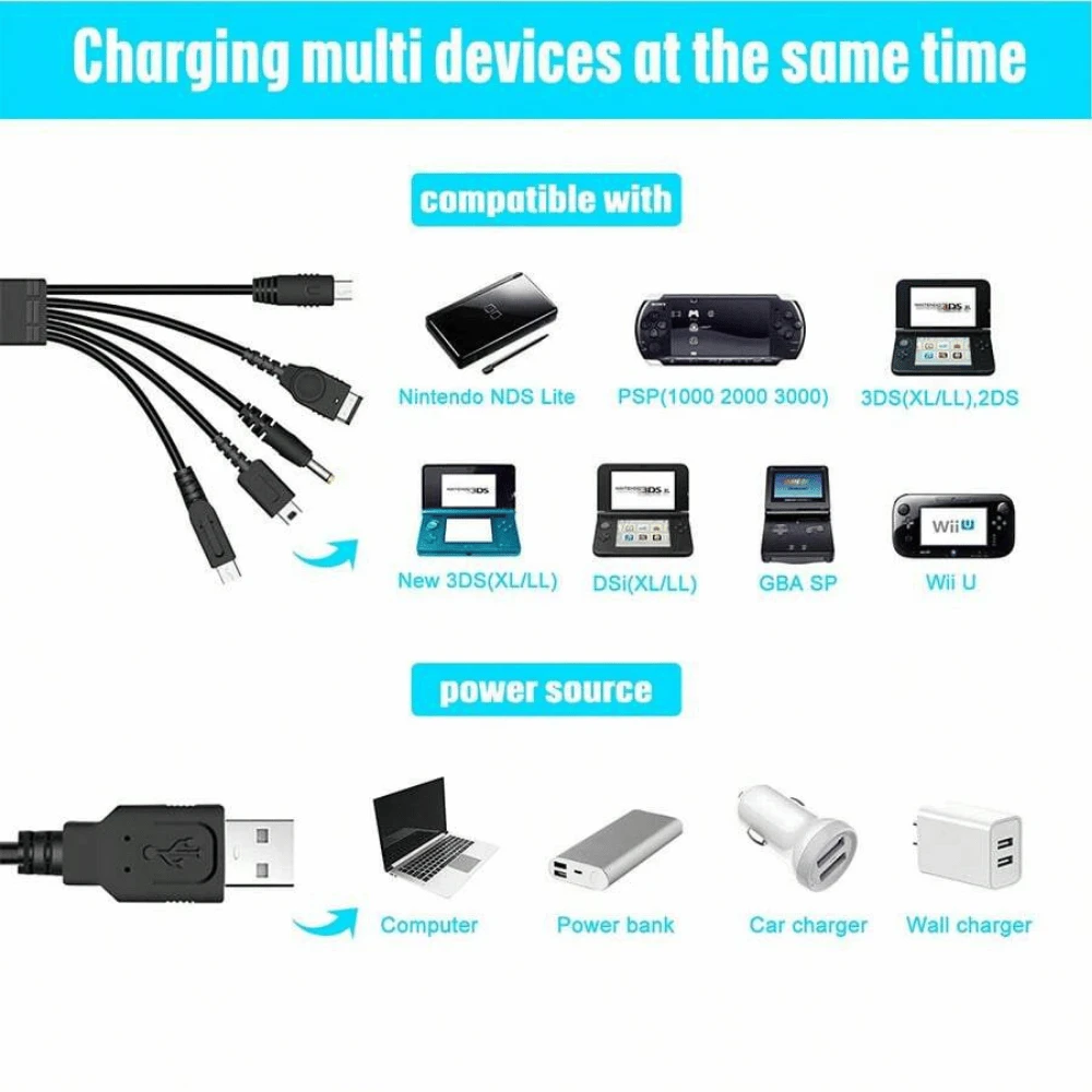 5-in-1 USB Charging Cable - Nintendo 3DS, New 3DS XL, 2DS, DSi XL, DS Lite, GBA SP & PSP 1000/2000/3000 - 3