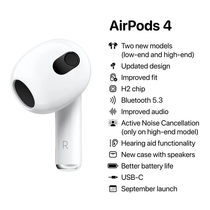 Airpods 4 - 3