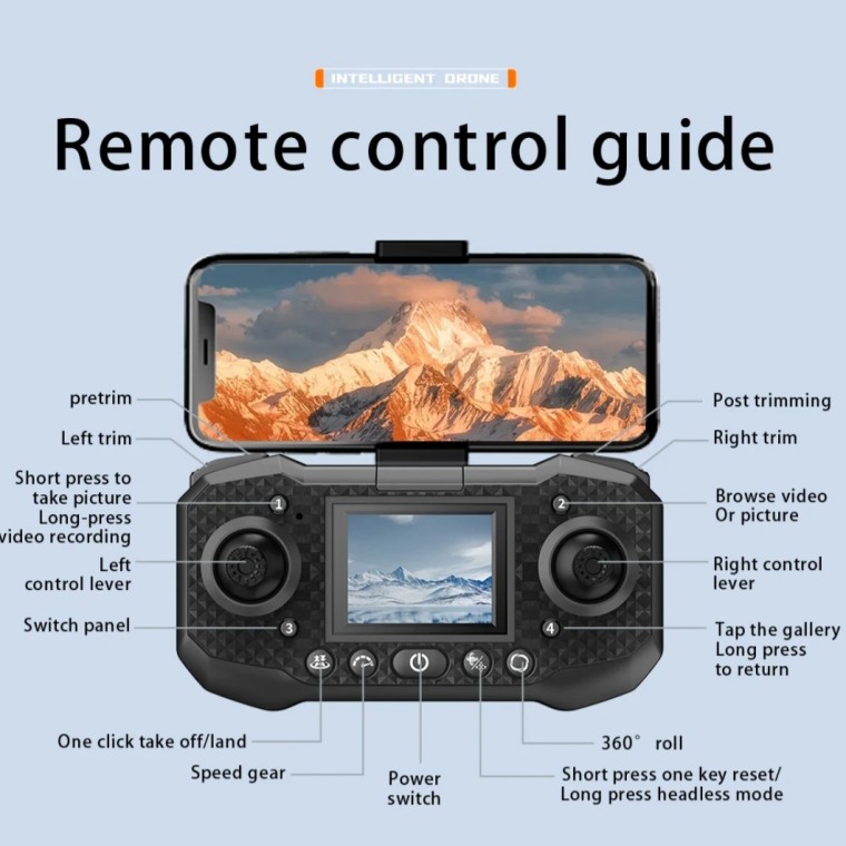 Intelligent DRONE - 3